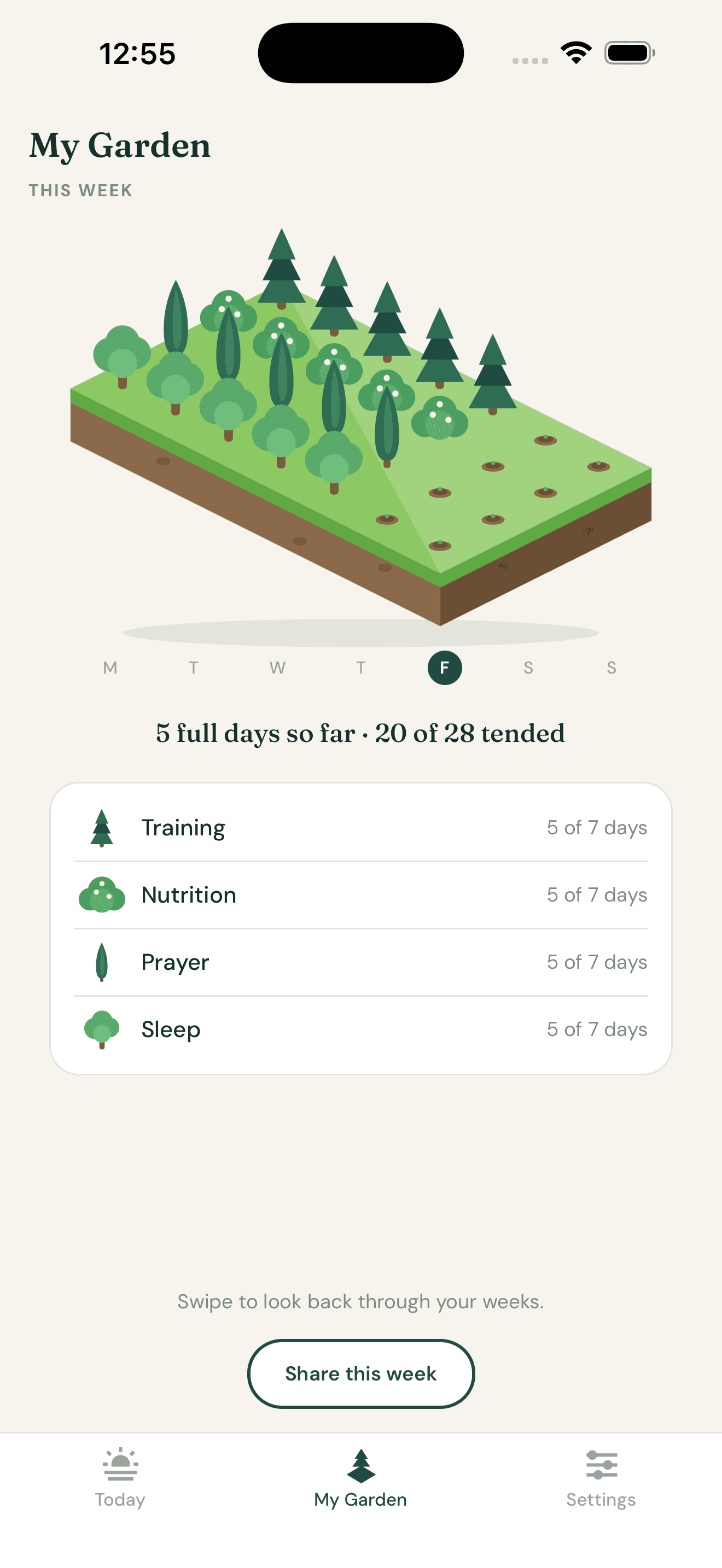 DinFit on an iPhone, showing My Garden part way through a week: twenty of twenty-eight tended, with training, nutrition, prayer and sleep each kept on five of seven days.